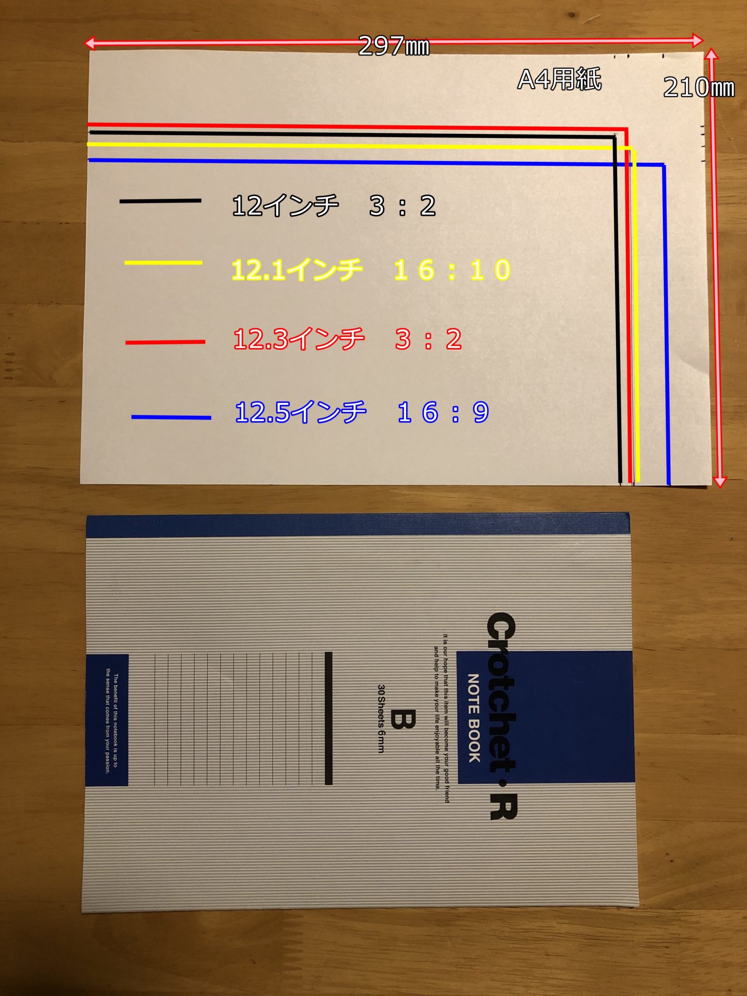 新しい Acer Swift 5 15 インチ ノートパソコンは 1 キログラム未満で驚くほど軽い